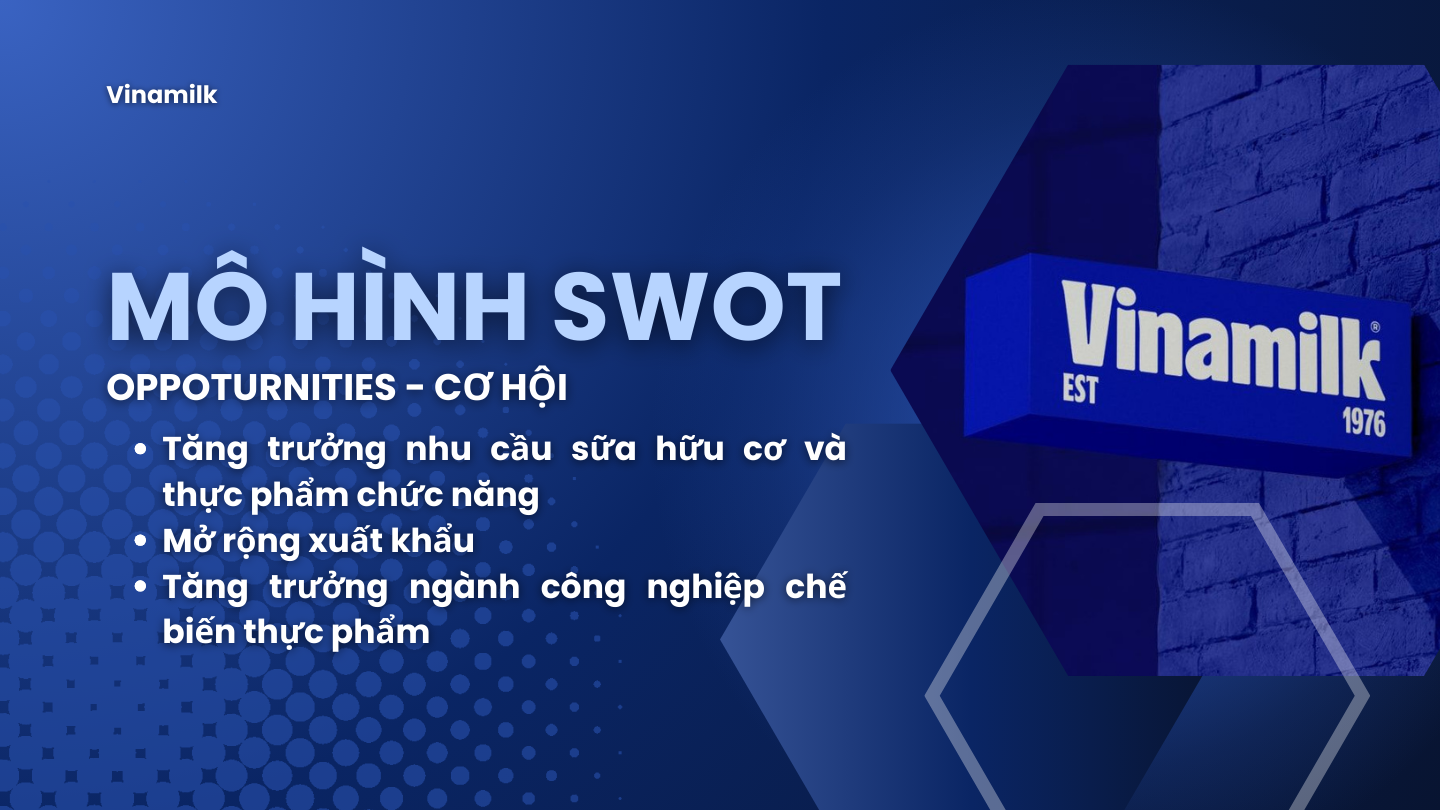 Oppoturnities - Cơ hội của Vinamilk
