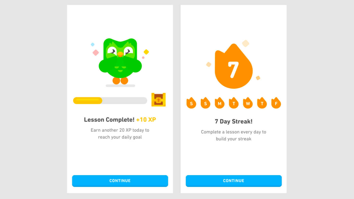 Duolingo áp dụng chiến lược Gamification nhằm thúc đẩy người học tiếp tục sử dụng dịch vụ.