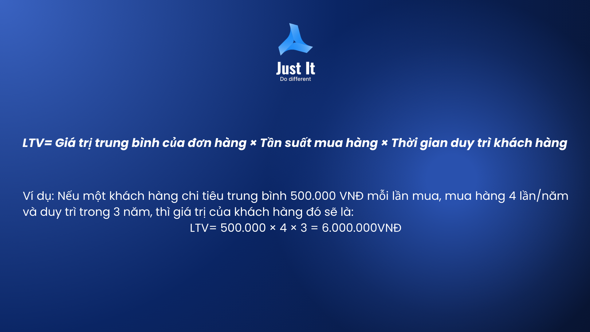 Công thức tính LTV.