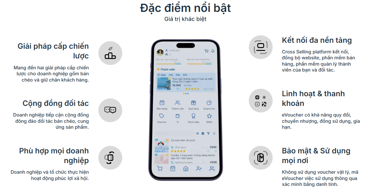 Đặc điểm nổi bật của Just It.