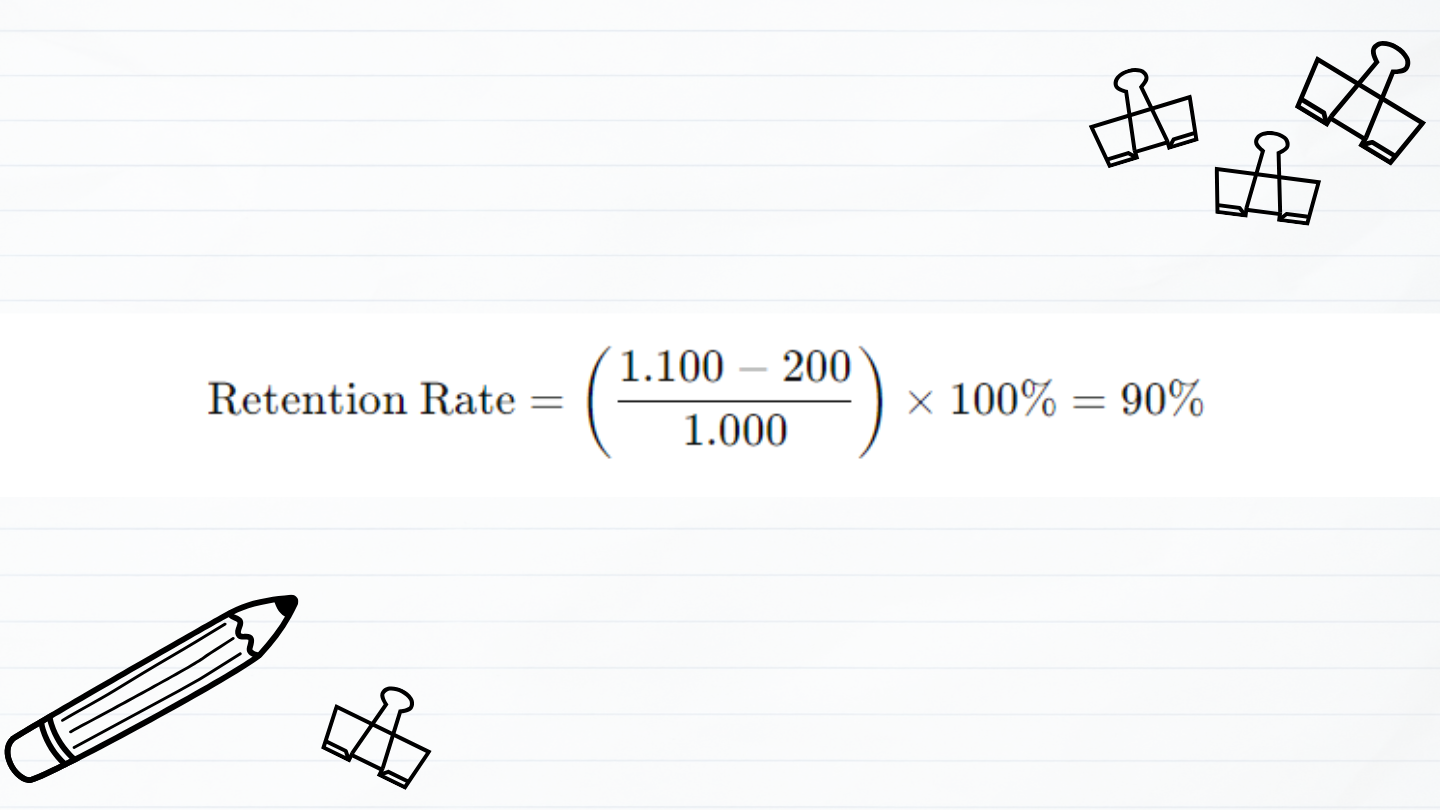 Áp dụng công thức Retention Rate.