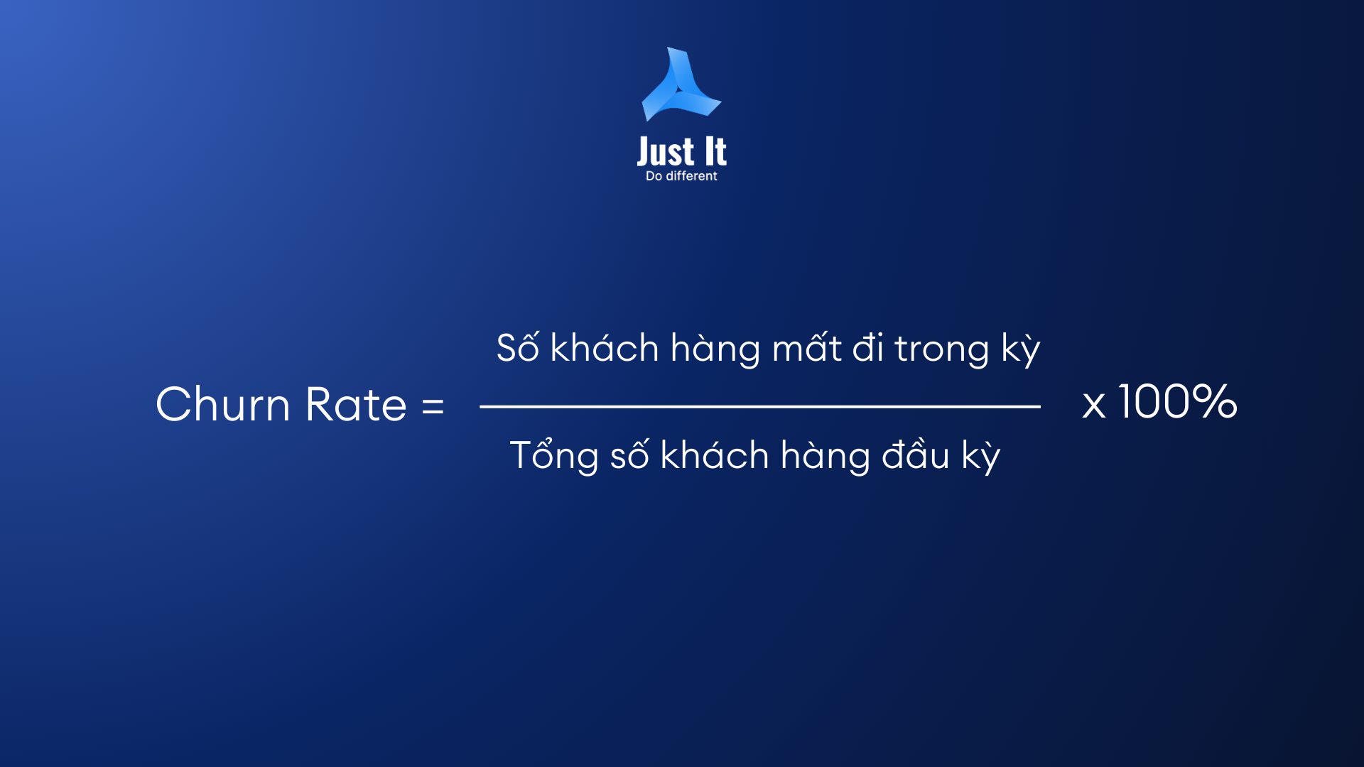 Công thức tính Churn Rate.