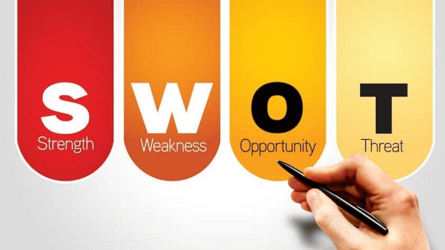Triển khai mô hình SWOT.
